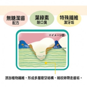 產品小圖